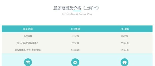 宠物店寄养宠物多少钱一天-宠物寄养多少钱 宠物店寄养宠物多少钱一天-宠物寄养多少钱