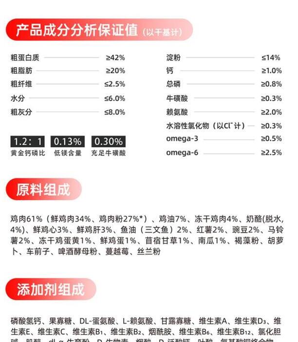国产猫粮排行榜前十名-猫粮排行榜上哪些猫粮比较好啊 国产猫粮排行榜前十名-猫粮排行榜上哪些猫粮比较好啊