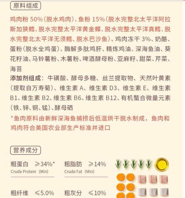 国产猫粮排行榜前十名-猫粮排行榜上哪些猫粮比较好啊 国产猫粮排行榜前十名-猫粮排行榜上哪些猫粮比较好啊